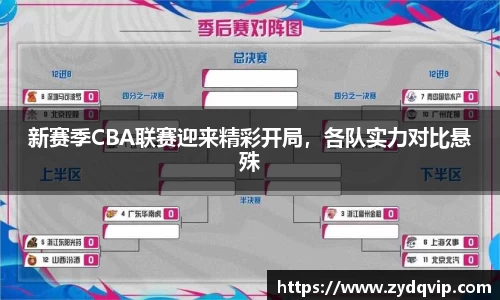 新赛季CBA联赛迎来精彩开局，各队实力对比悬殊